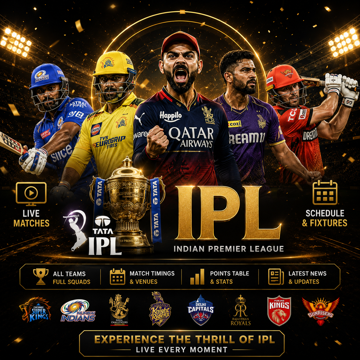 Gold365 Cricket Metrics